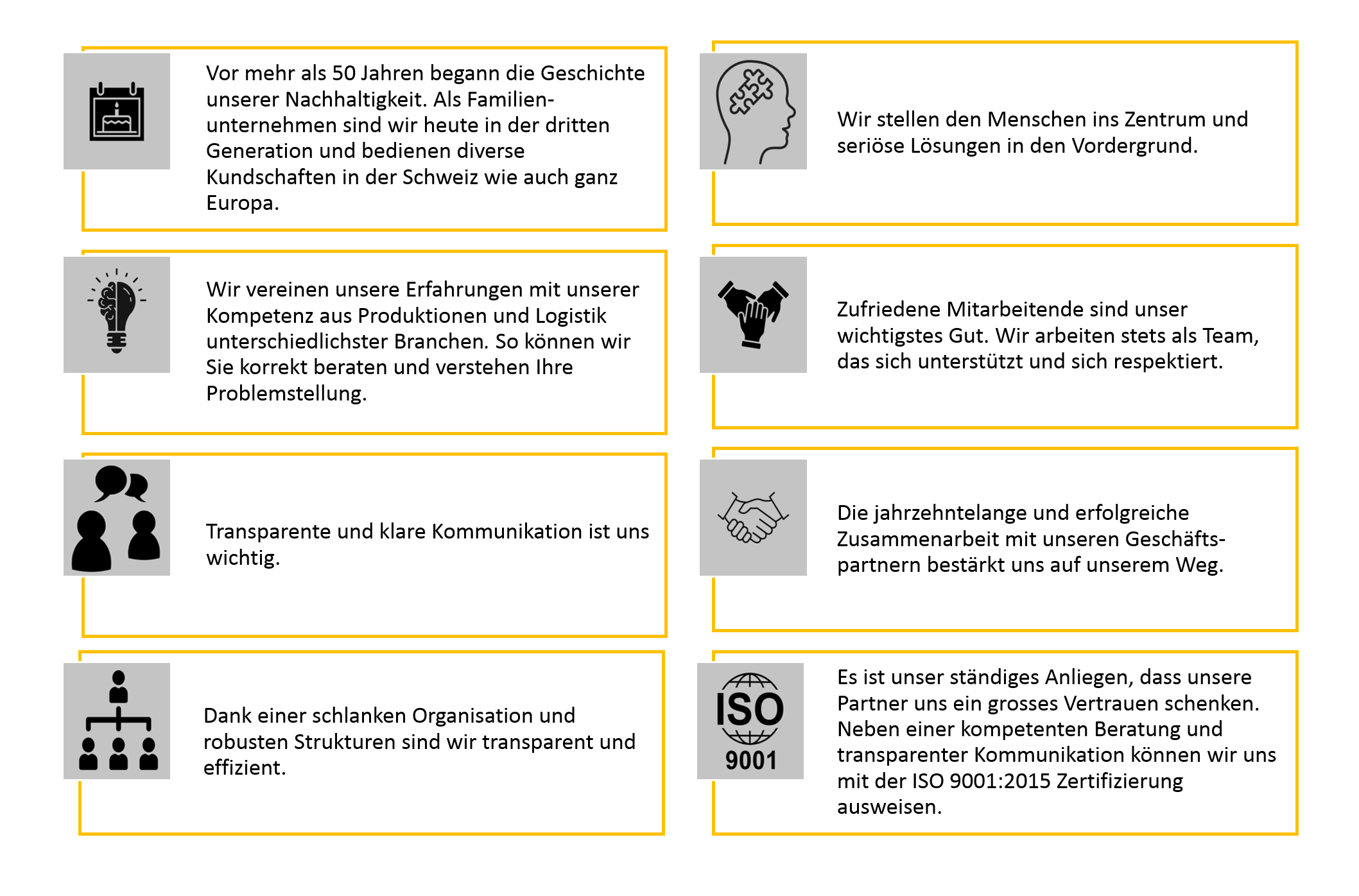 Sack Container - eine Schweizer Erfolgsgeschichte